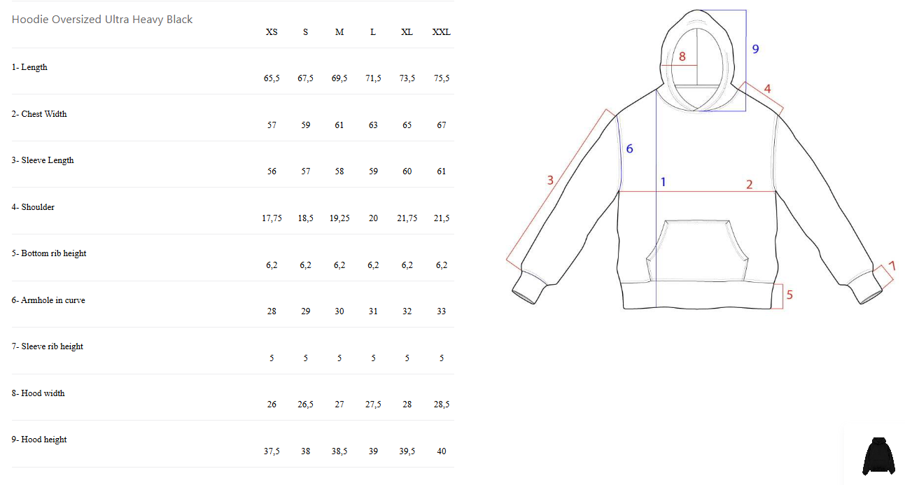 Messpunkte fuer Hoodie Groessentabelle